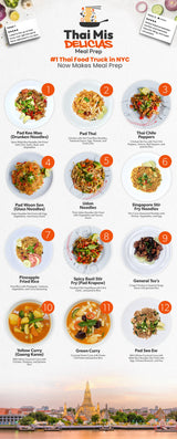 5 MEAL PLAN
